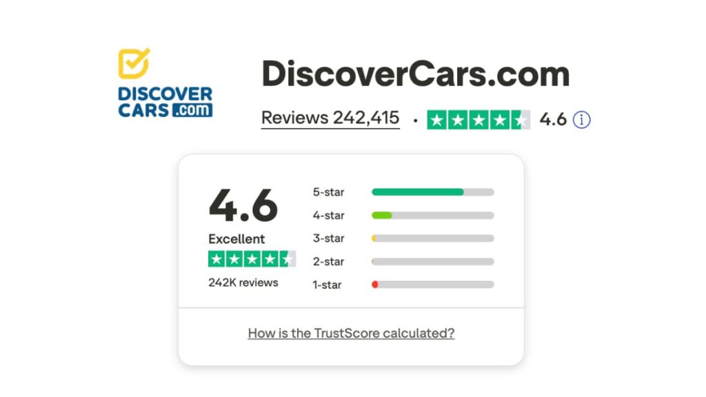 Discover Cars Trustpilot rating showing a 4.6 score from over 240,000 customer reviews